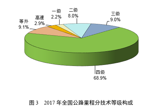 2017ǣ,2017