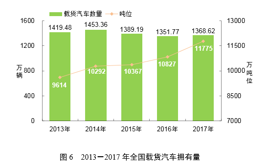 2017ǣ,2017